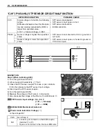 Preview for 226 page of Suzuki 2006 gsxr 600 Service Manual