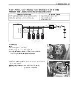 Preview for 233 page of Suzuki 2006 gsxr 600 Service Manual