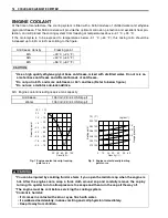 Preview for 306 page of Suzuki 2006 gsxr 600 Service Manual