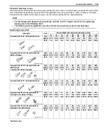 Preview for 27 page of Suzuki 2006 SX4 Service Manual