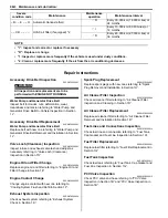 Preview for 34 page of Suzuki 2006 SX4 Service Manual