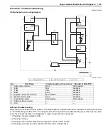 Preview for 47 page of Suzuki 2006 SX4 Service Manual