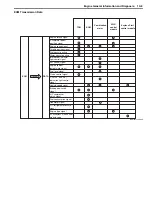 Preview for 53 page of Suzuki 2006 SX4 Service Manual