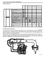 Preview for 54 page of Suzuki 2006 SX4 Service Manual