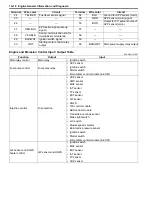 Preview for 62 page of Suzuki 2006 SX4 Service Manual