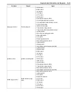 Preview for 63 page of Suzuki 2006 SX4 Service Manual