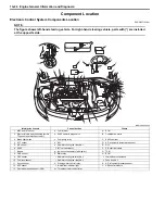 Preview for 68 page of Suzuki 2006 SX4 Service Manual