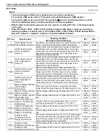 Preview for 78 page of Suzuki 2006 SX4 Service Manual