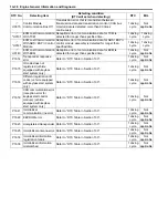 Preview for 82 page of Suzuki 2006 SX4 Service Manual