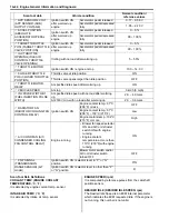 Preview for 88 page of Suzuki 2006 SX4 Service Manual