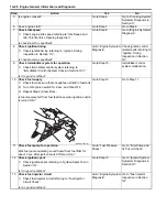 Preview for 92 page of Suzuki 2006 SX4 Service Manual