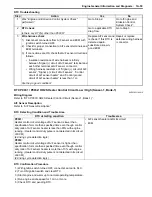 Preview for 103 page of Suzuki 2006 SX4 Service Manual