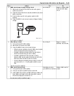 Preview for 109 page of Suzuki 2006 SX4 Service Manual