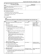 Preview for 111 page of Suzuki 2006 SX4 Service Manual