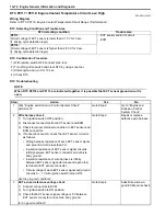 Preview for 114 page of Suzuki 2006 SX4 Service Manual