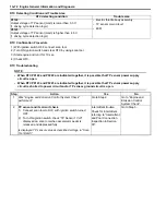 Preview for 116 page of Suzuki 2006 SX4 Service Manual