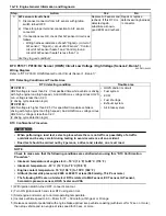 Preview for 122 page of Suzuki 2006 SX4 Service Manual