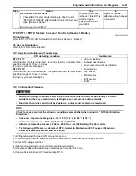 Preview for 125 page of Suzuki 2006 SX4 Service Manual