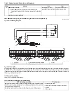 Preview for 136 page of Suzuki 2006 SX4 Service Manual