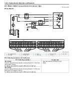 Preview for 140 page of Suzuki 2006 SX4 Service Manual