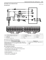 Preview for 145 page of Suzuki 2006 SX4 Service Manual