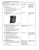 Preview for 146 page of Suzuki 2006 SX4 Service Manual