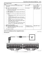 Preview for 155 page of Suzuki 2006 SX4 Service Manual