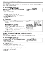 Preview for 156 page of Suzuki 2006 SX4 Service Manual