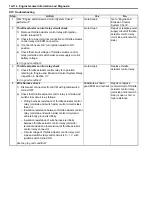 Preview for 158 page of Suzuki 2006 SX4 Service Manual