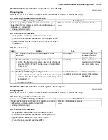 Preview for 159 page of Suzuki 2006 SX4 Service Manual