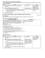 Preview for 160 page of Suzuki 2006 SX4 Service Manual