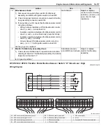 Preview for 161 page of Suzuki 2006 SX4 Service Manual