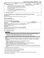 Preview for 167 page of Suzuki 2006 SX4 Service Manual