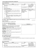 Preview for 168 page of Suzuki 2006 SX4 Service Manual