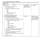 Preview for 170 page of Suzuki 2006 SX4 Service Manual