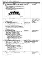 Preview for 172 page of Suzuki 2006 SX4 Service Manual