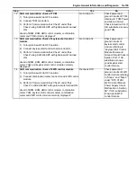 Preview for 173 page of Suzuki 2006 SX4 Service Manual