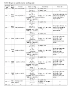 Preview for 176 page of Suzuki 2006 SX4 Service Manual