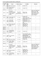 Preview for 180 page of Suzuki 2006 SX4 Service Manual