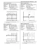 Preview for 185 page of Suzuki 2006 SX4 Service Manual