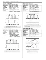 Preview for 186 page of Suzuki 2006 SX4 Service Manual