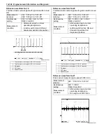 Preview for 188 page of Suzuki 2006 SX4 Service Manual