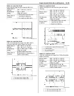 Preview for 189 page of Suzuki 2006 SX4 Service Manual