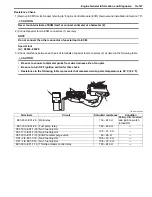 Preview for 191 page of Suzuki 2006 SX4 Service Manual