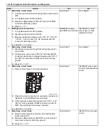 Preview for 194 page of Suzuki 2006 SX4 Service Manual