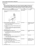 Preview for 198 page of Suzuki 2006 SX4 Service Manual