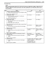 Preview for 201 page of Suzuki 2006 SX4 Service Manual