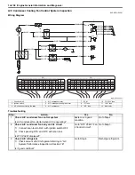 Preview for 202 page of Suzuki 2006 SX4 Service Manual