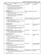 Preview for 203 page of Suzuki 2006 SX4 Service Manual