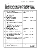 Preview for 205 page of Suzuki 2006 SX4 Service Manual